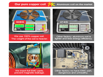 новейшие технологии управления индукционной плитой